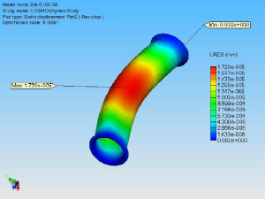 dg02study.jpg